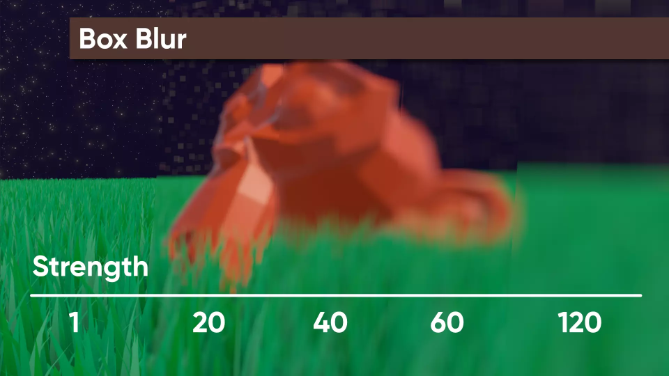 Box Blur