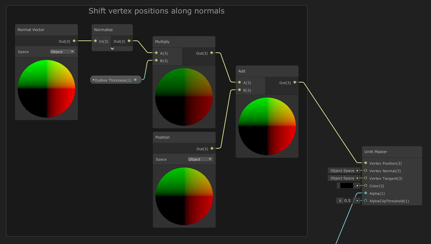 Extend Vertex Normals.