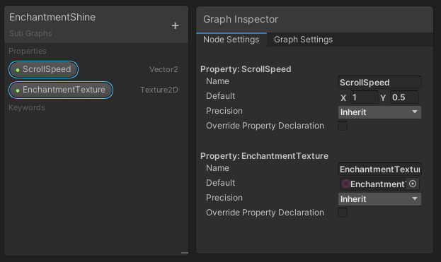 Sub Graph Properties.