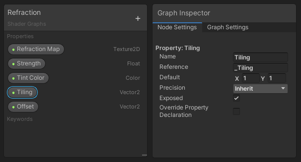 Refraction Properties.
