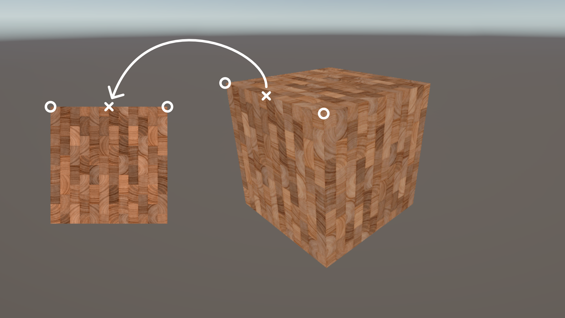 Interpolate UVs between vertices.