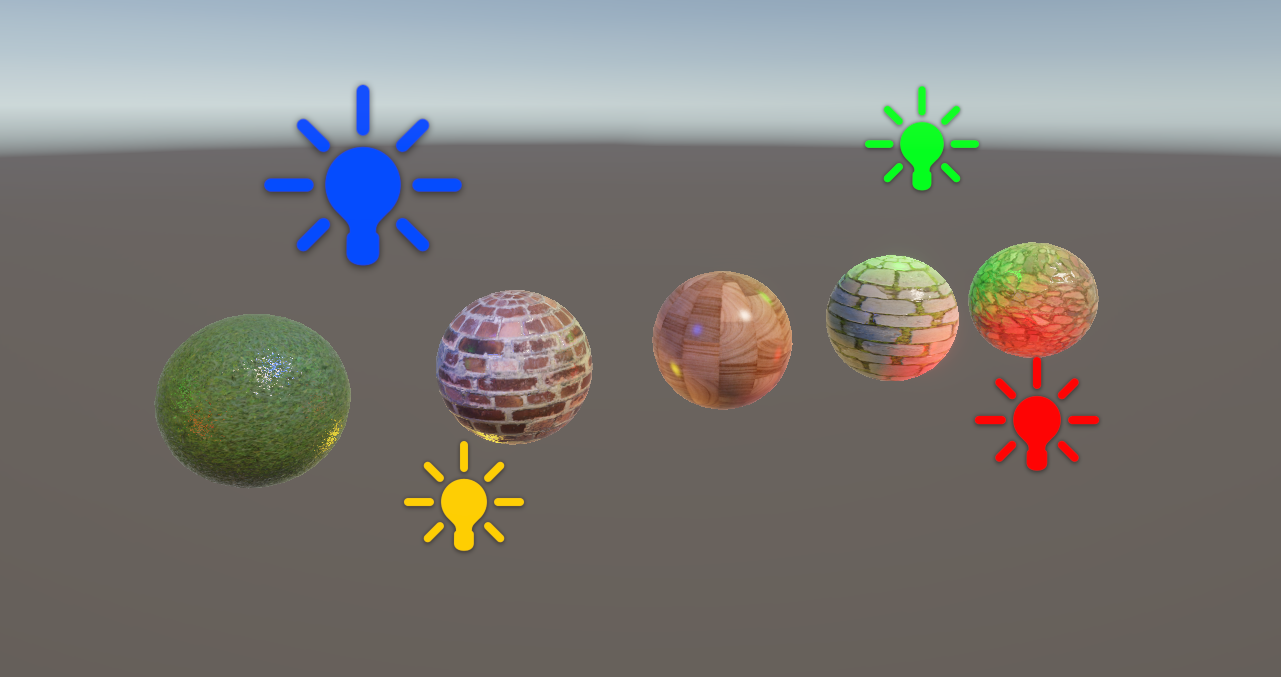 We can now get realtime lighting data from additional lights in the scene.