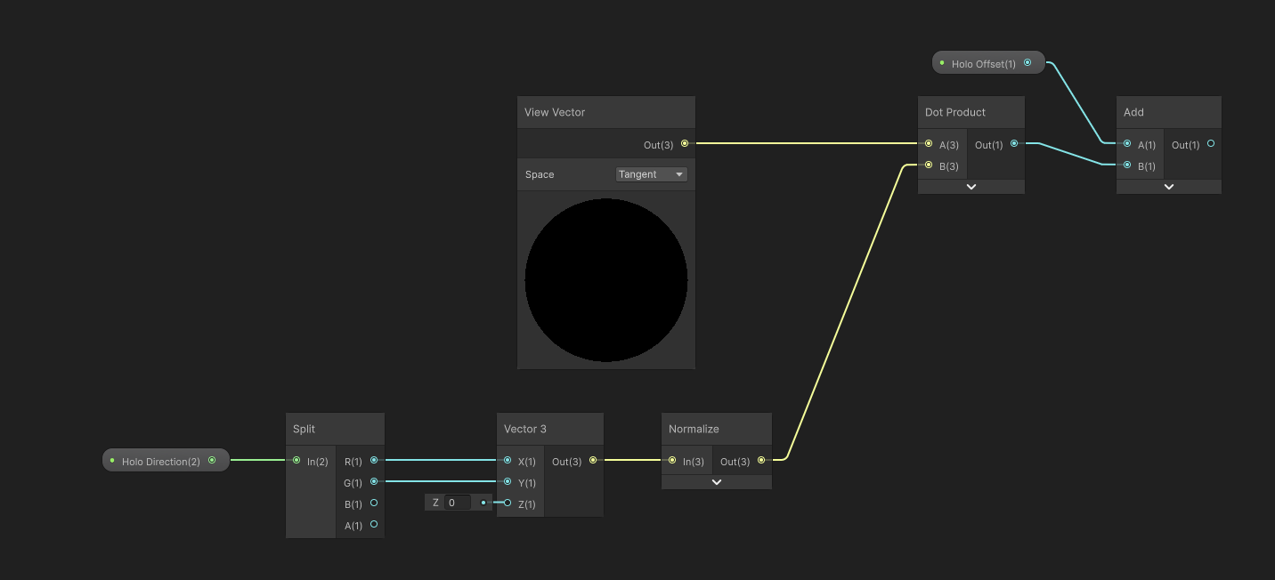 Determining holo strength based on view vector direction.