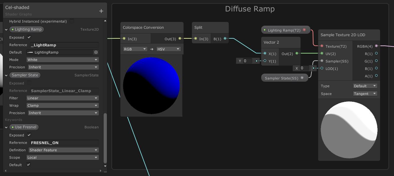 Diffuse Lighting Sample