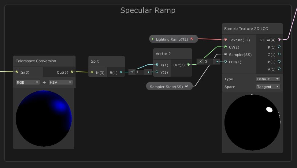Specular Lighting Sample