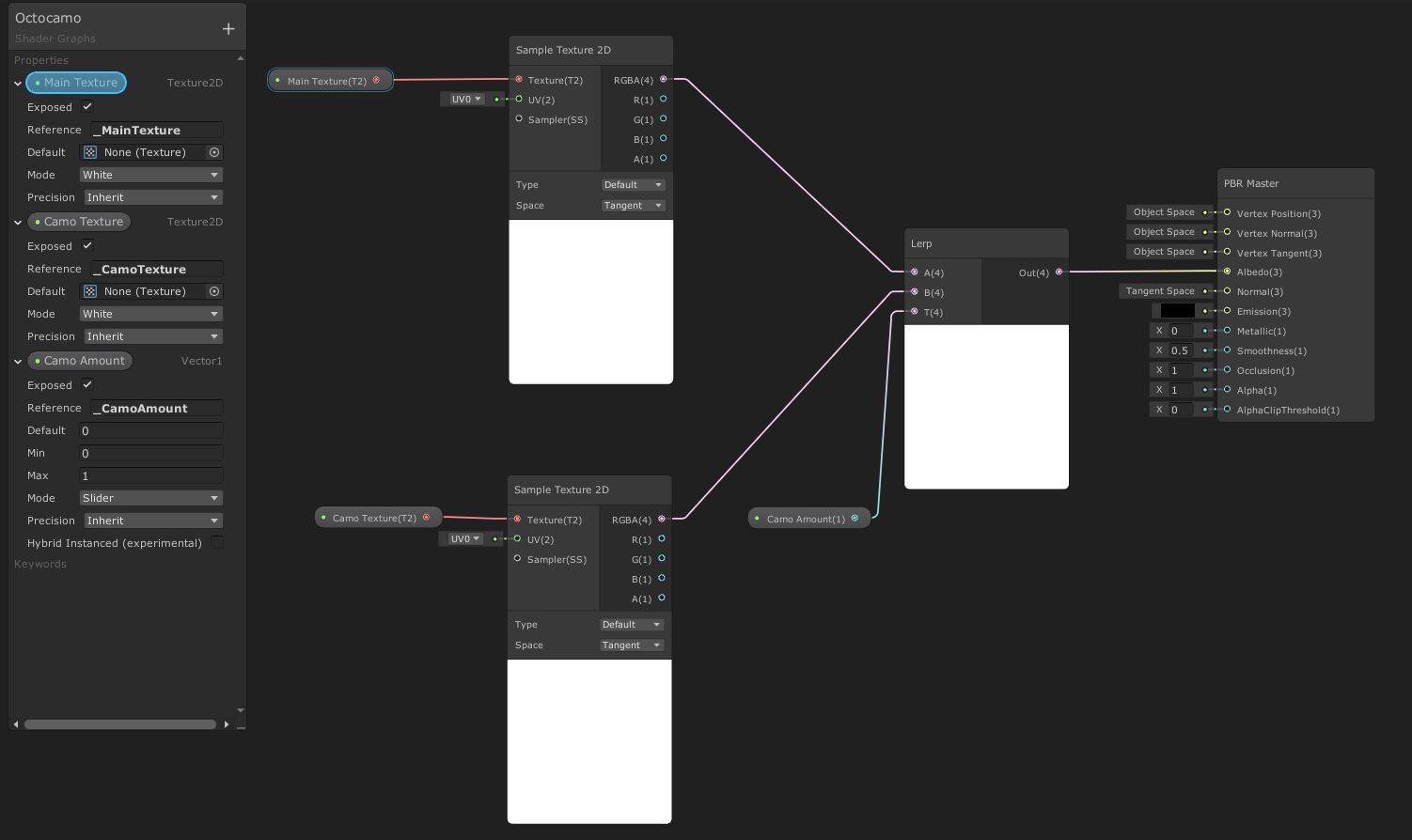 Octocamo Shader Graph.