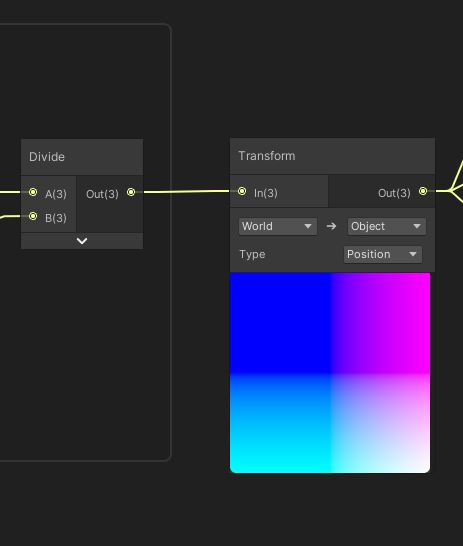 Transform to Object Space.