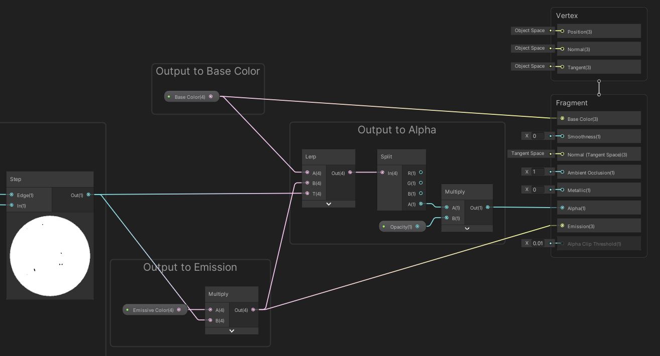 Graph outputs and applying opacity.