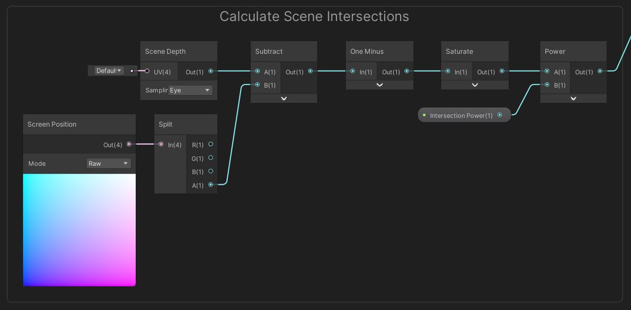 Scene Intersections using Screen Position and Scene Depth.