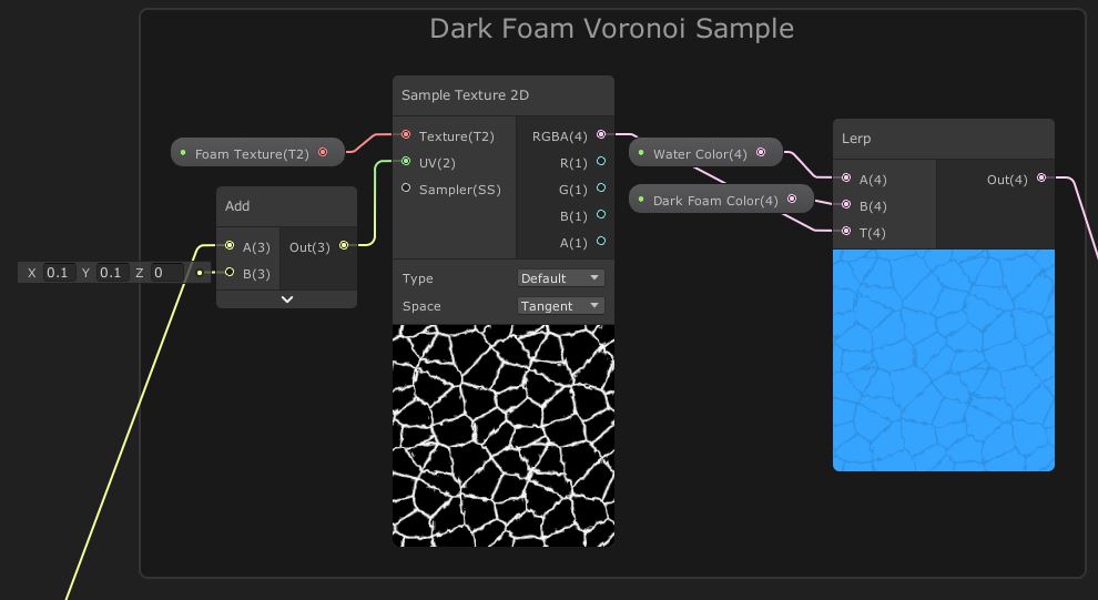 Dark Foam Texture Sample