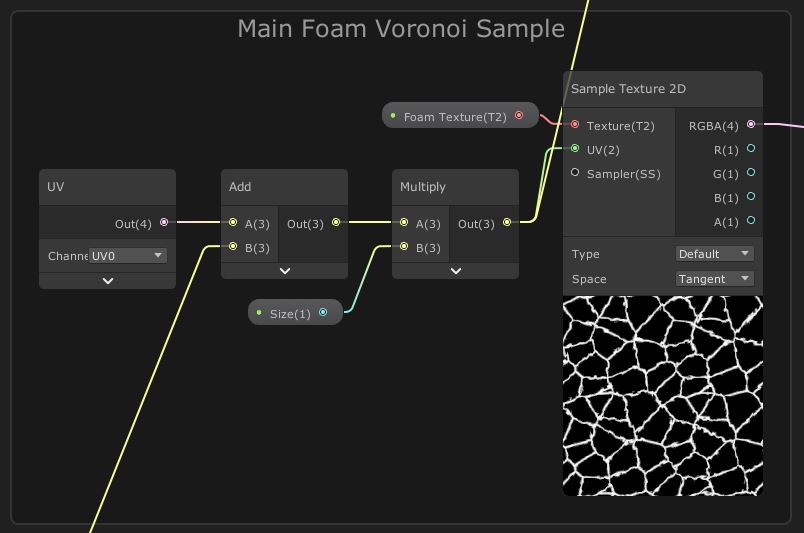 Main Foam Texture Sample