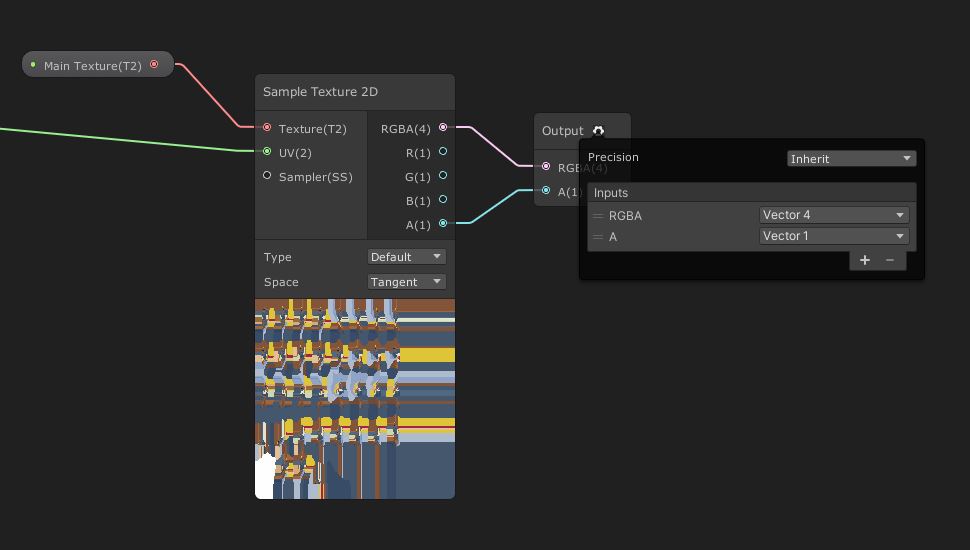 Subgraph Texture Sample