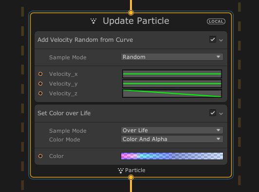 Update Particle