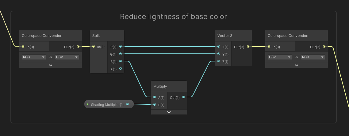 Shadowed Region Color.