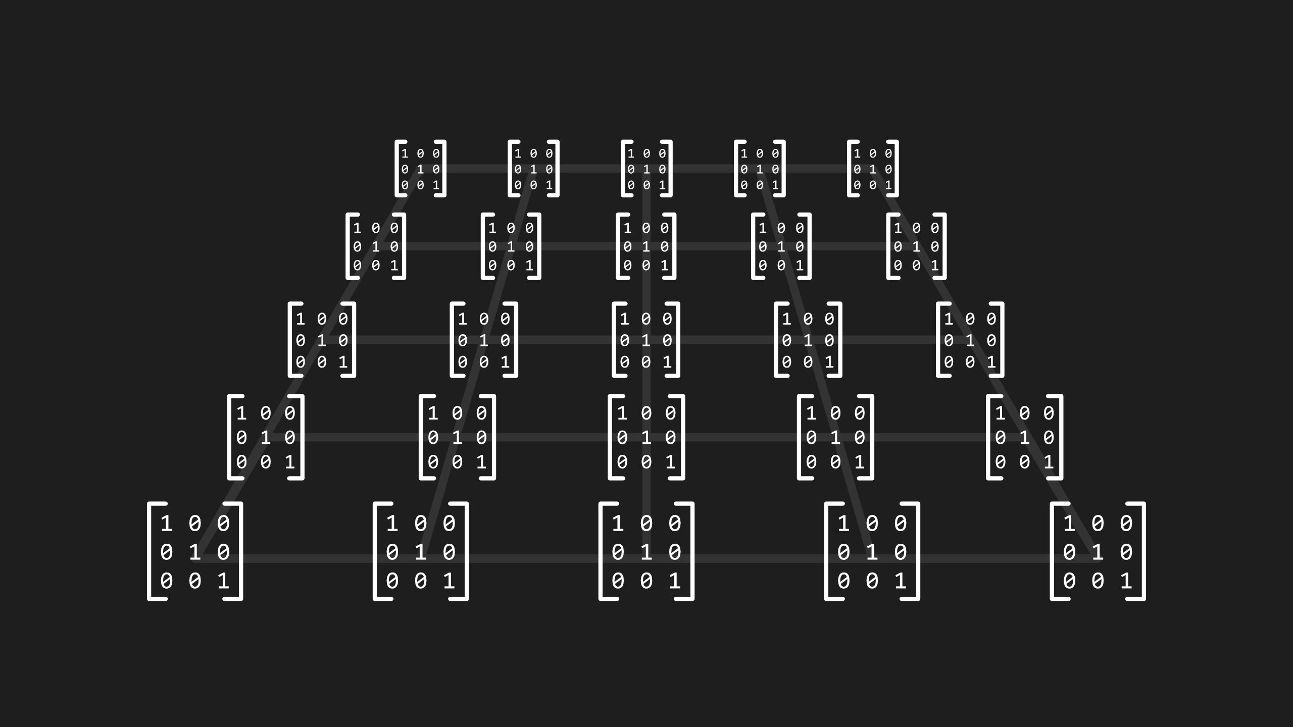 Procedural Matrices.