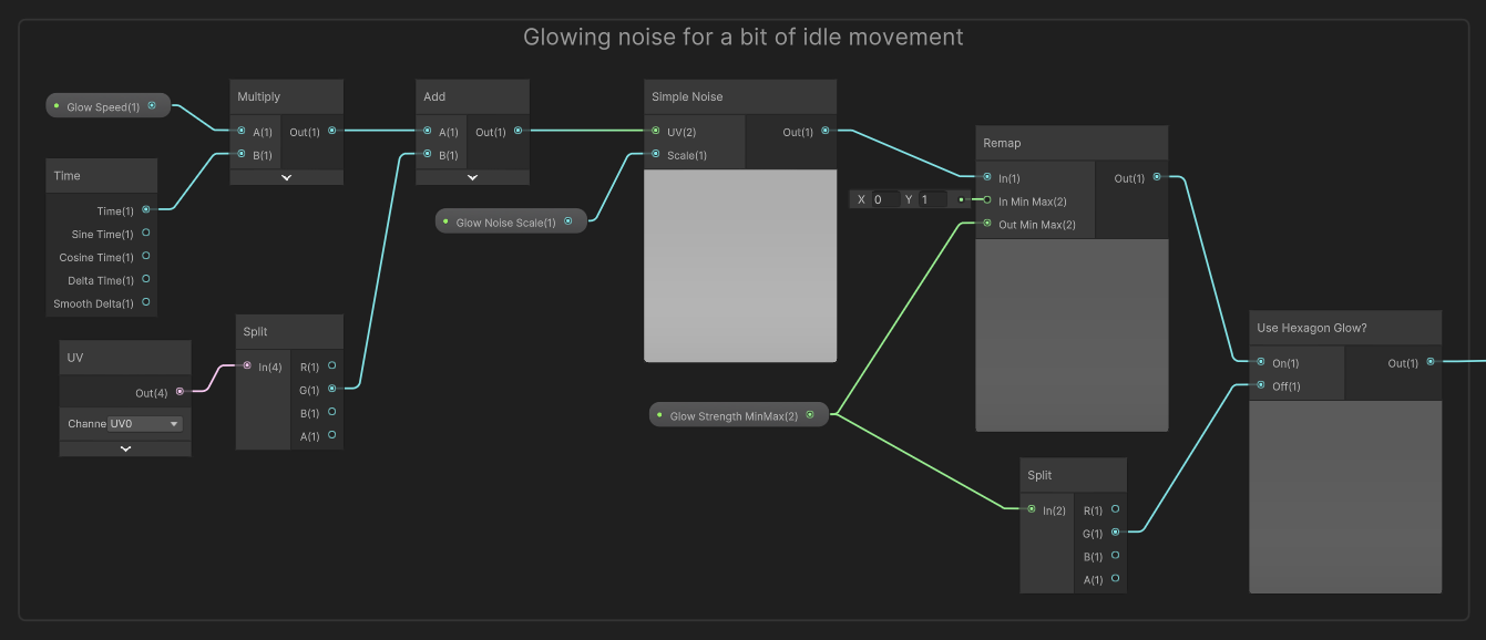 A glowing surface provides some amount of animation to the shield.