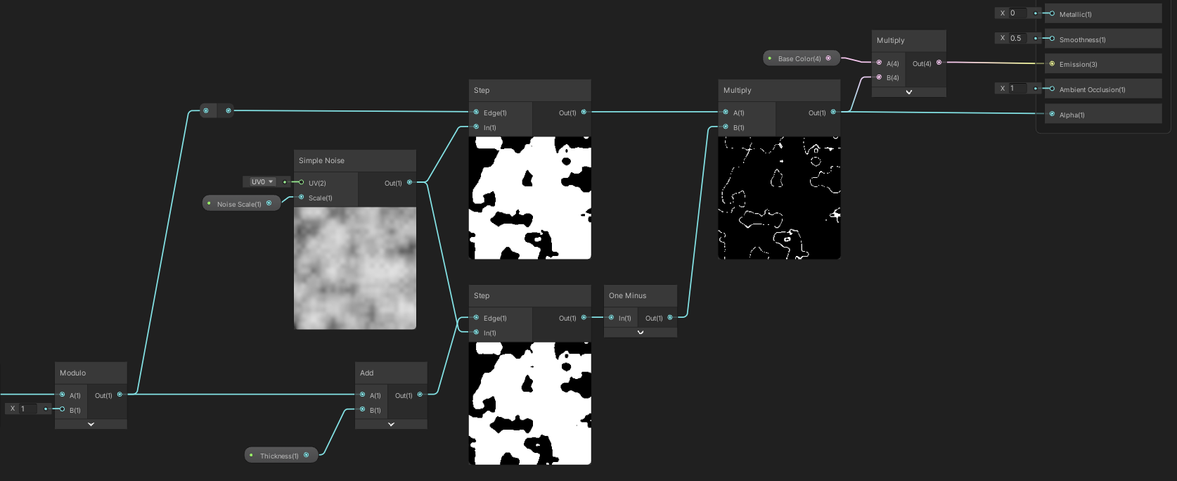 Two thresholds can be used to find a thin band of noise values.