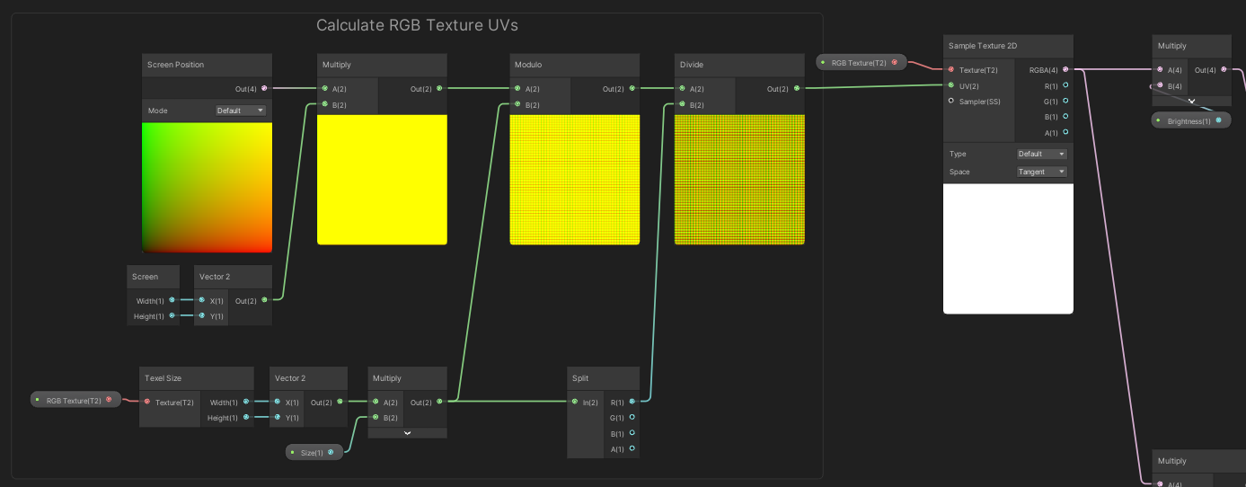 Splitting up the screen into a regular grid takes more nodes than expected.