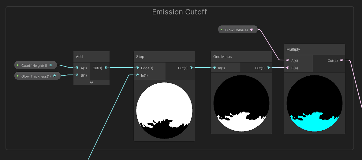 A second threshold lets us find a thin strip of pixels.