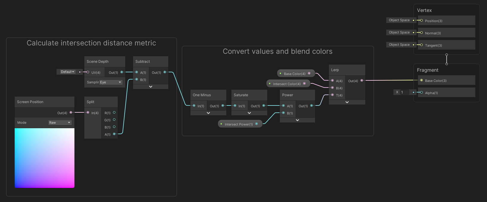 Scene Depth has different modes which give different information.