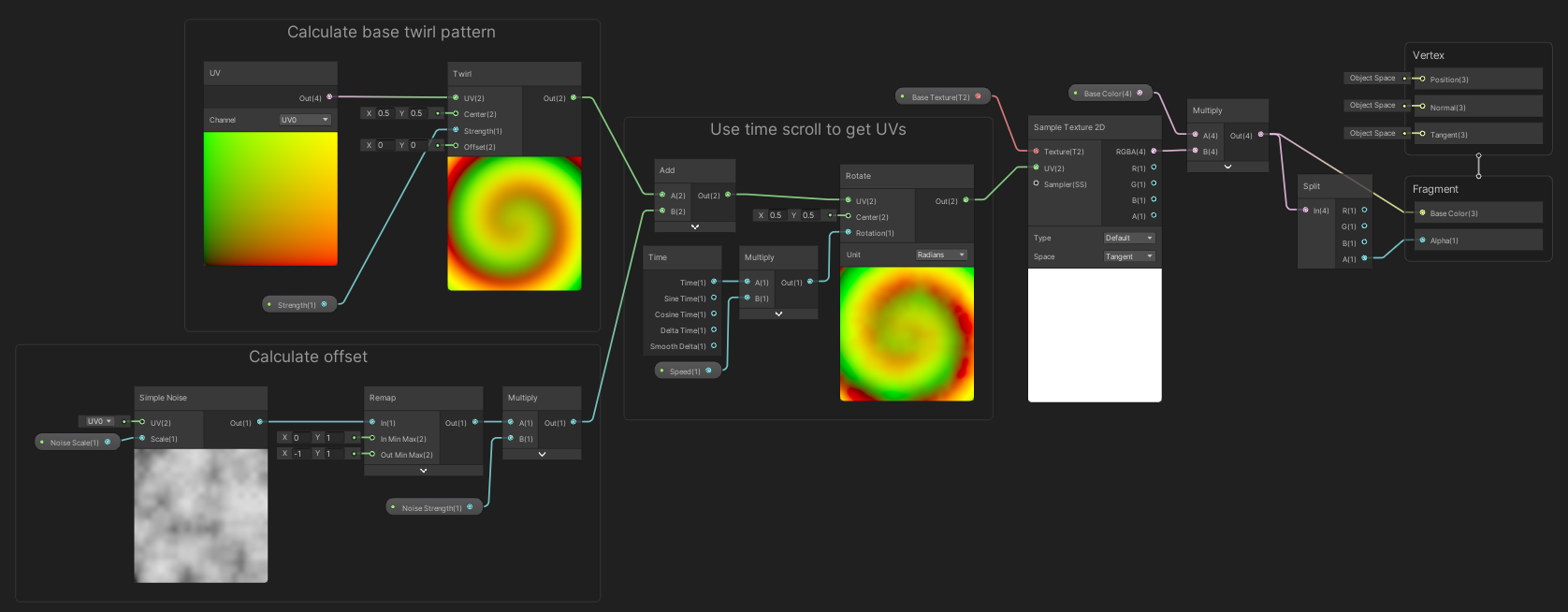 Some lesser-known nodes can be very useful.