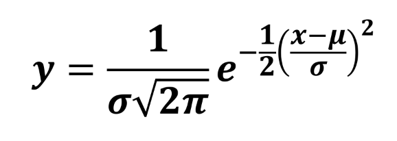 Gaussian Equation.