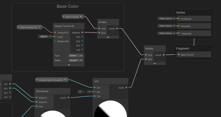 Applying cel-shading to the base color.