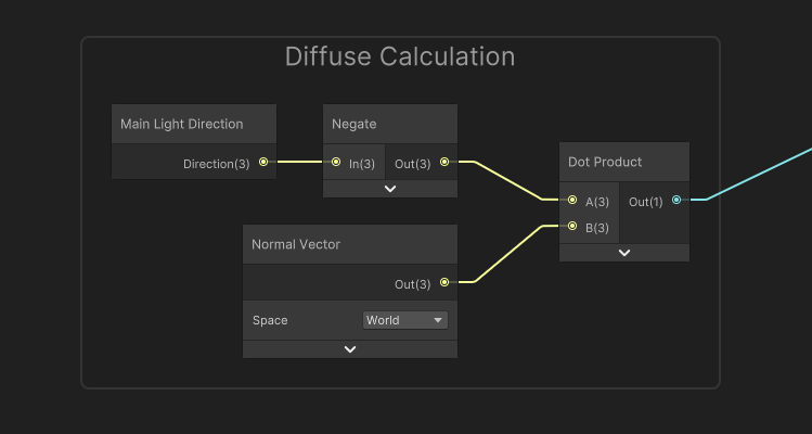 Calculating diffuse light inside the shader.