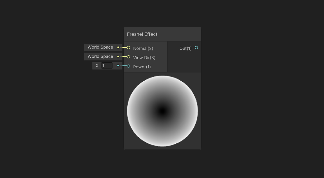 Shader Graph's Fresnel Effect node.