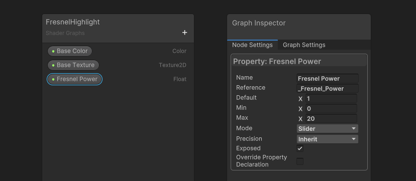 Fresnel Power graph property.