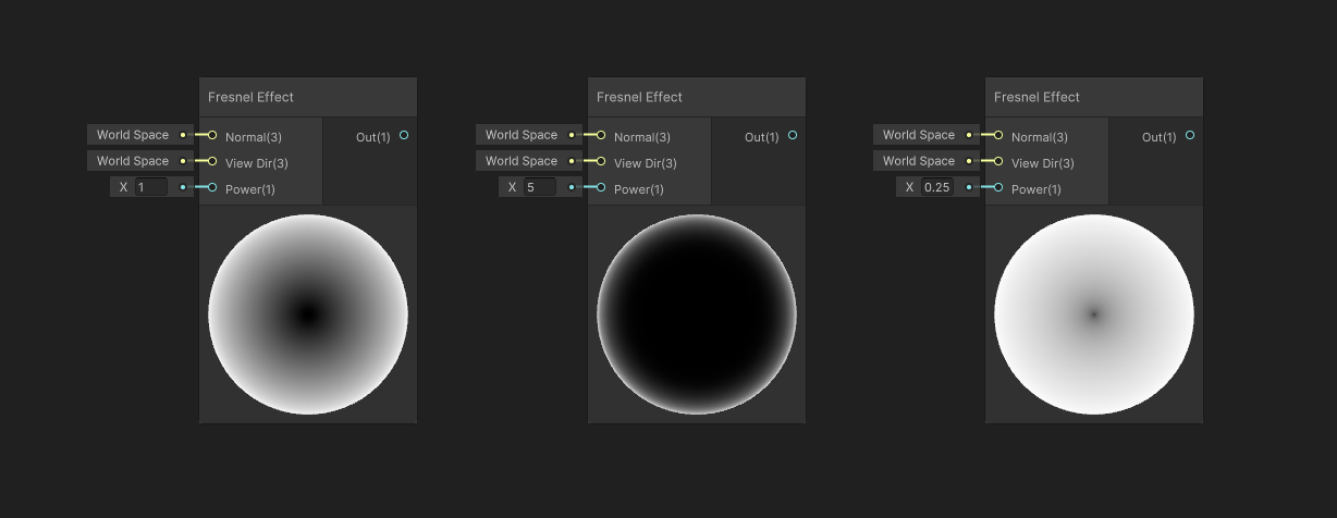 Different Fresnel power values.