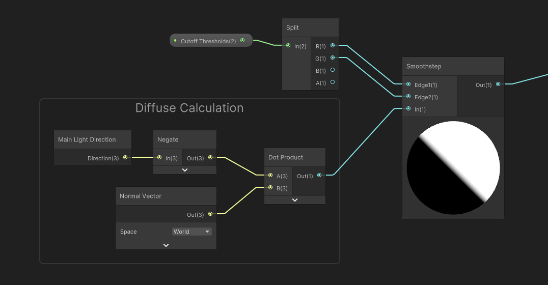 Cutoff thresholds for the Smoothstep node.