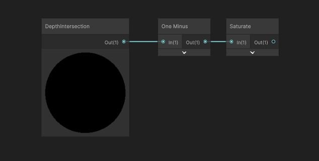 Correcting the depth intersection values.