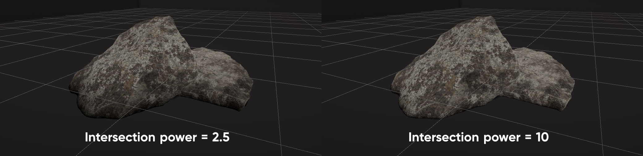 Adding different intersection amounts.
