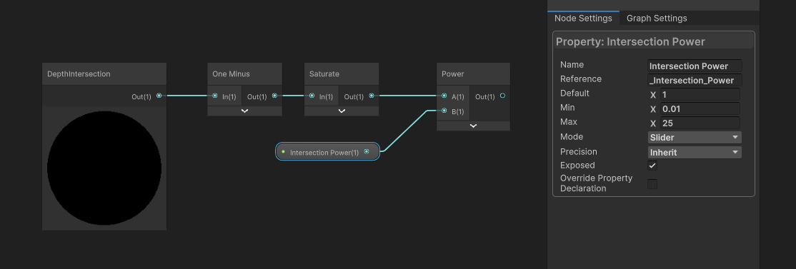 Adding an intersection power property.