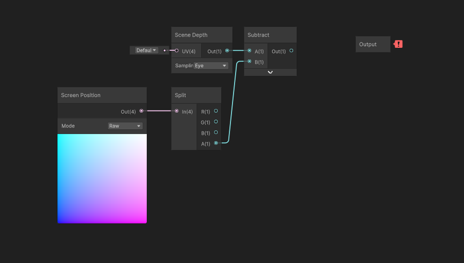 A new subgraph with its Output node.