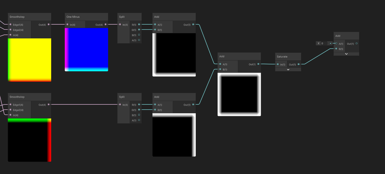 Adding the two smoothstep values.
