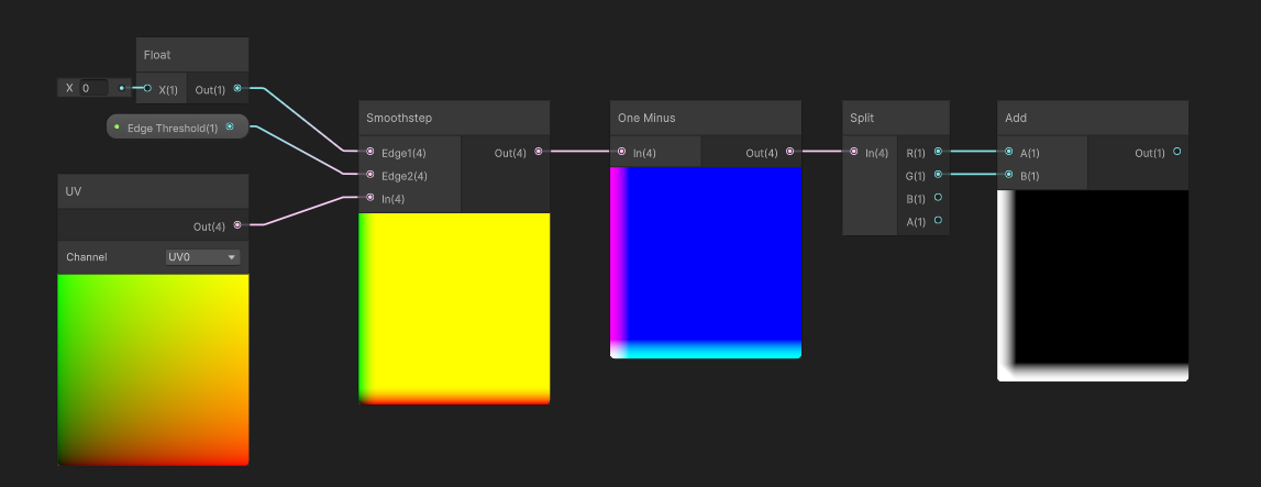 Finding edges in the bottom-left parts of the UVs.