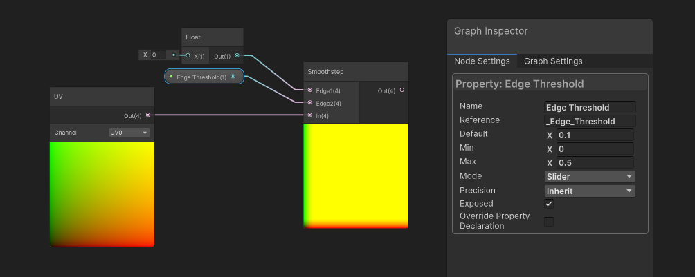 Performing a thresholding step on the UVs near zero.