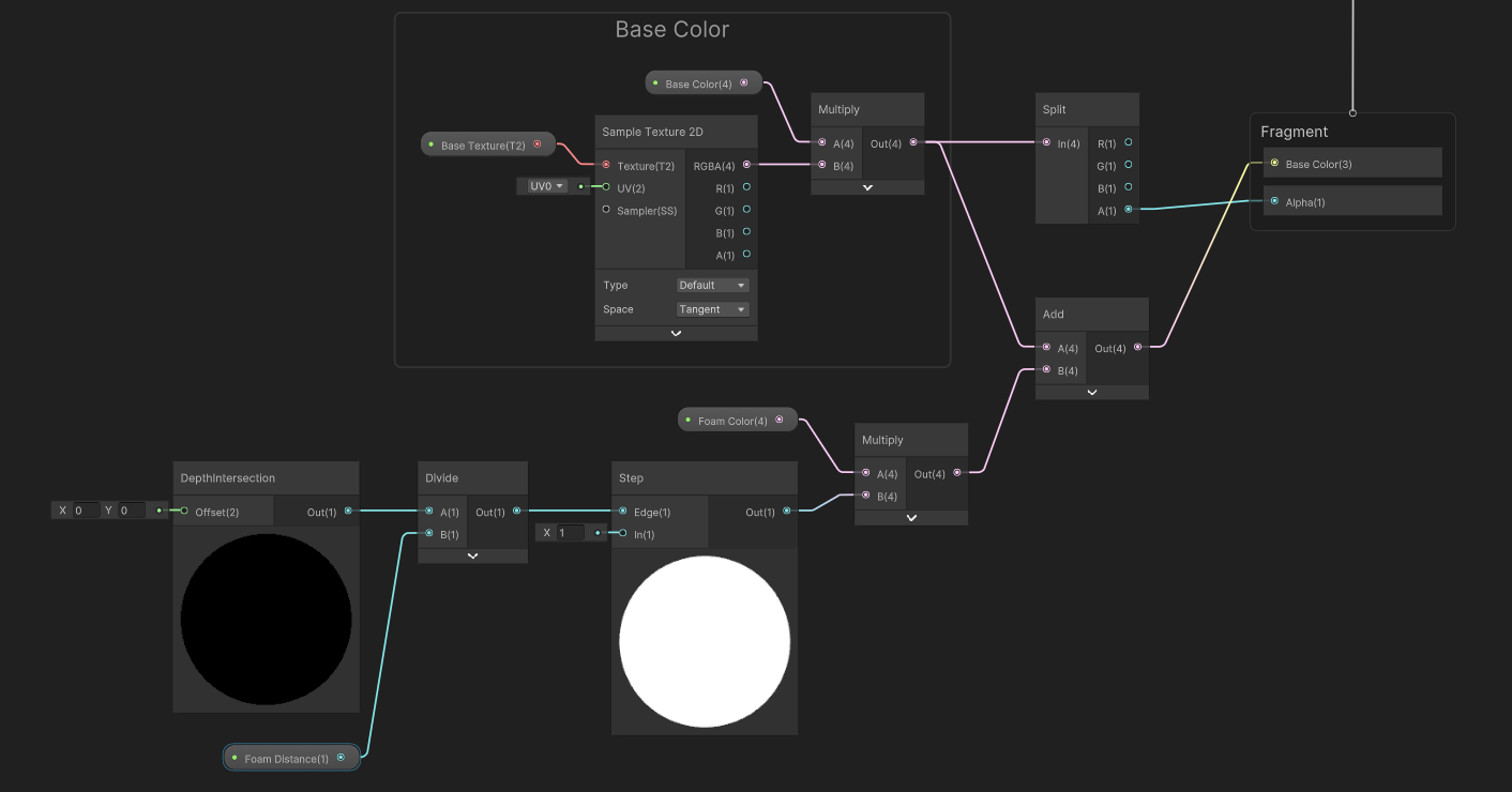 Applying a color to the foam.