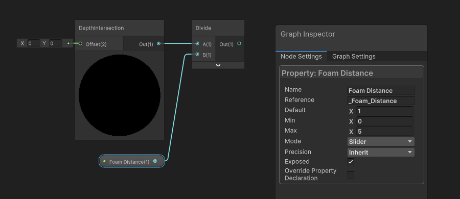 The foam may extend up to 5 meters from objects.