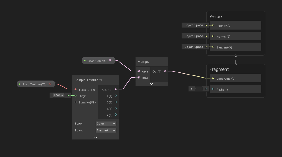 Base Color nodes for the edge glow effect.