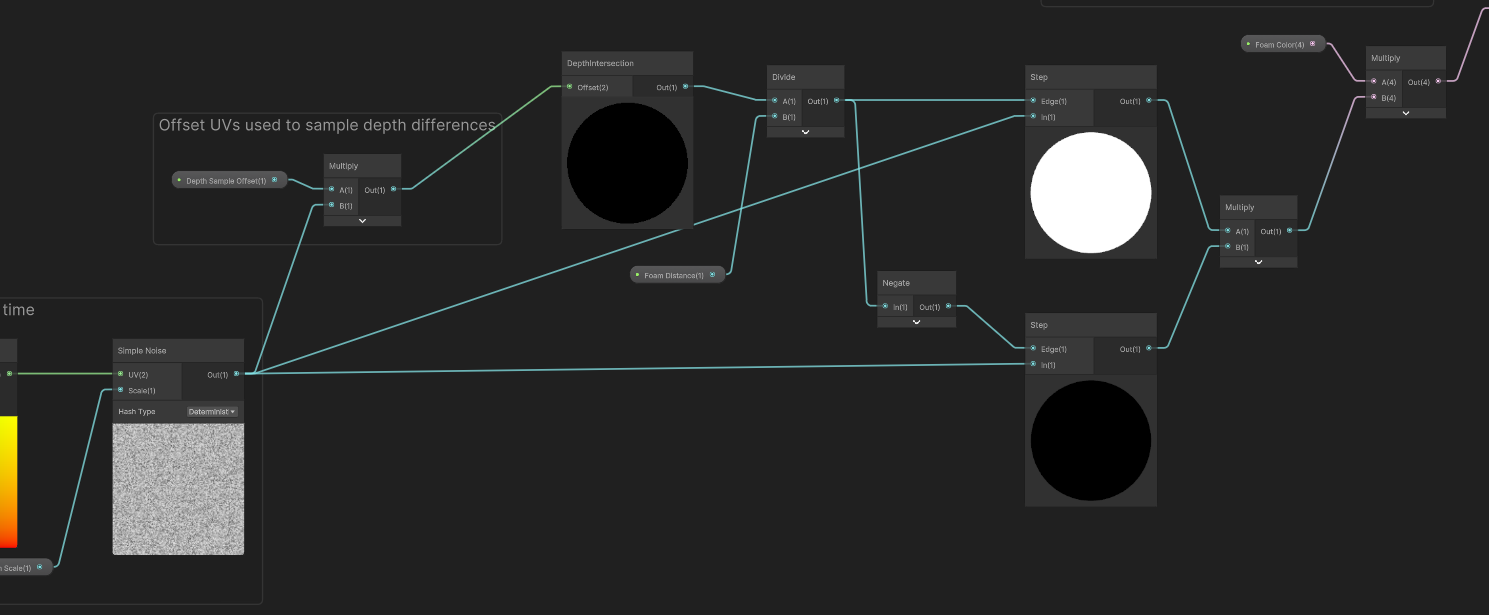 Second Step node to remove errant foam parts.