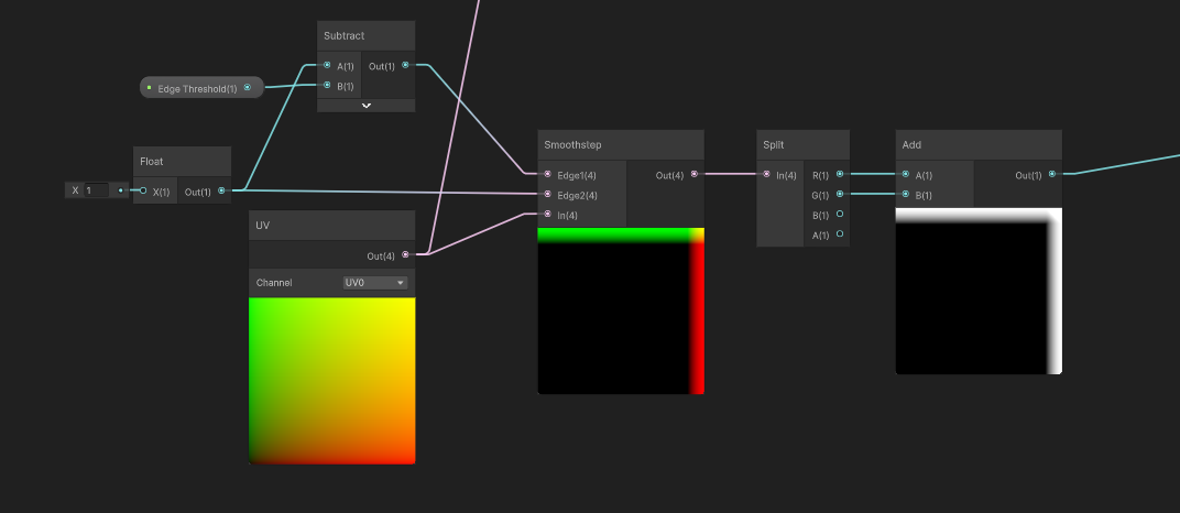 Finding edges in the top-right parts of the UVs.