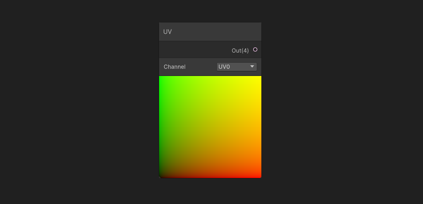 Shader Graph's built-in UV node.