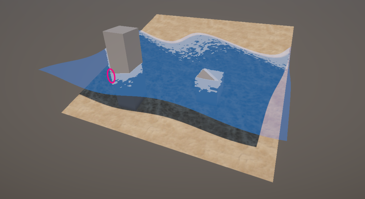 Wave foam extending past the block in the water.