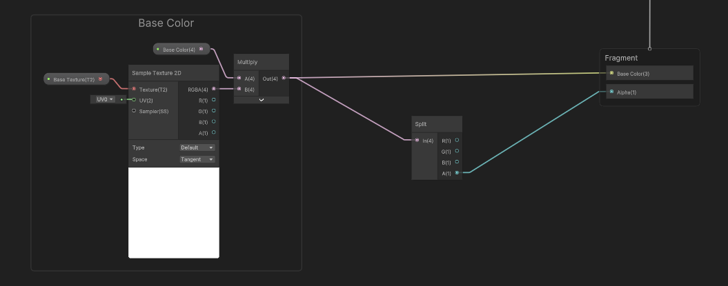 Wave effect fragment stage nodes.