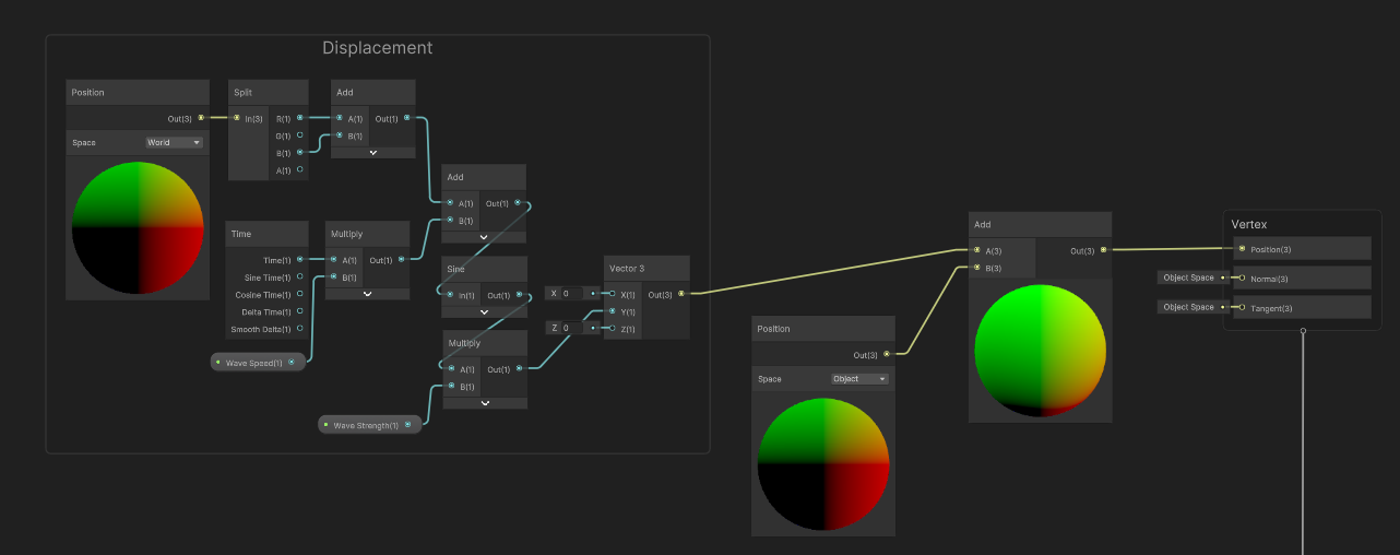 Wave effect vertex stage nodes.