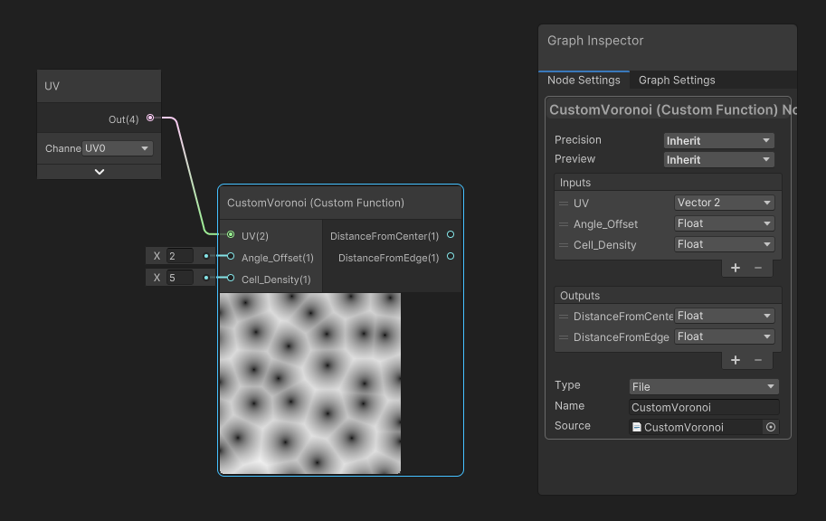 A Custom Function node with inputs and outputs just like the CustomVoronoi_float function we wrote.