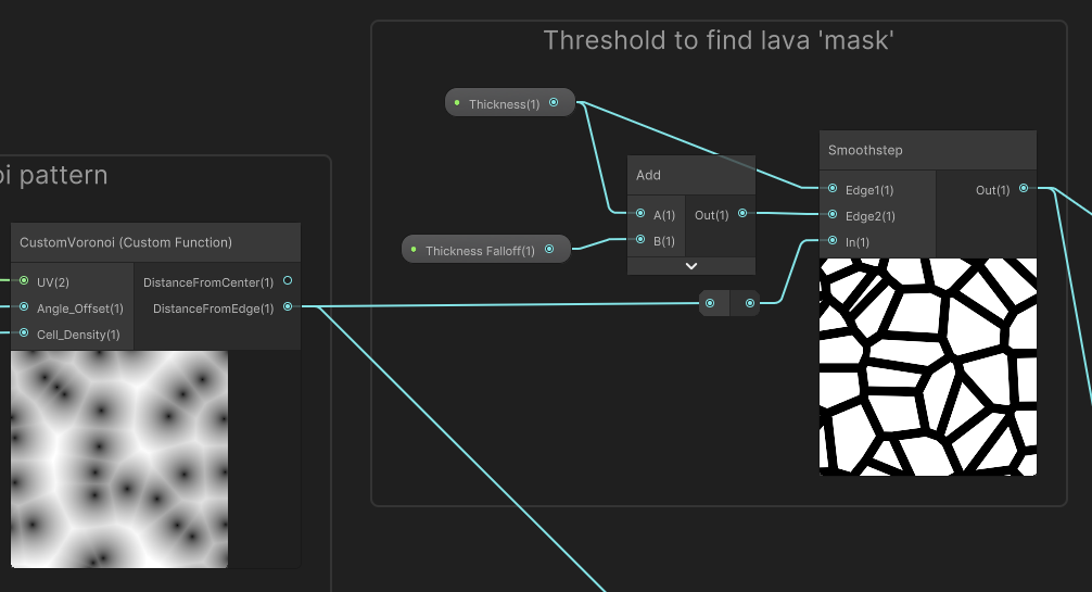 Smoothstep helsp us to create a mask between rock and lava regions.